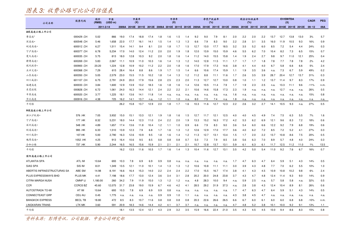 鲁西化工集团 打造绿色高效畜牧渔业饲料产业，助力现代农业可持续发展